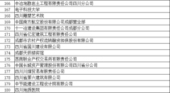 澳门金沙赌场_澳门金沙网址_澳门金沙网站_从省工商局登记、劳动保障书面审查